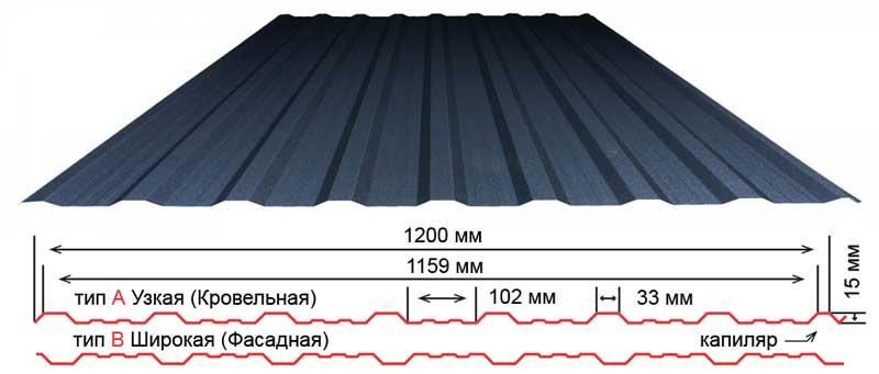 Профнастил Т-15 1200/1160 1692274759 фото